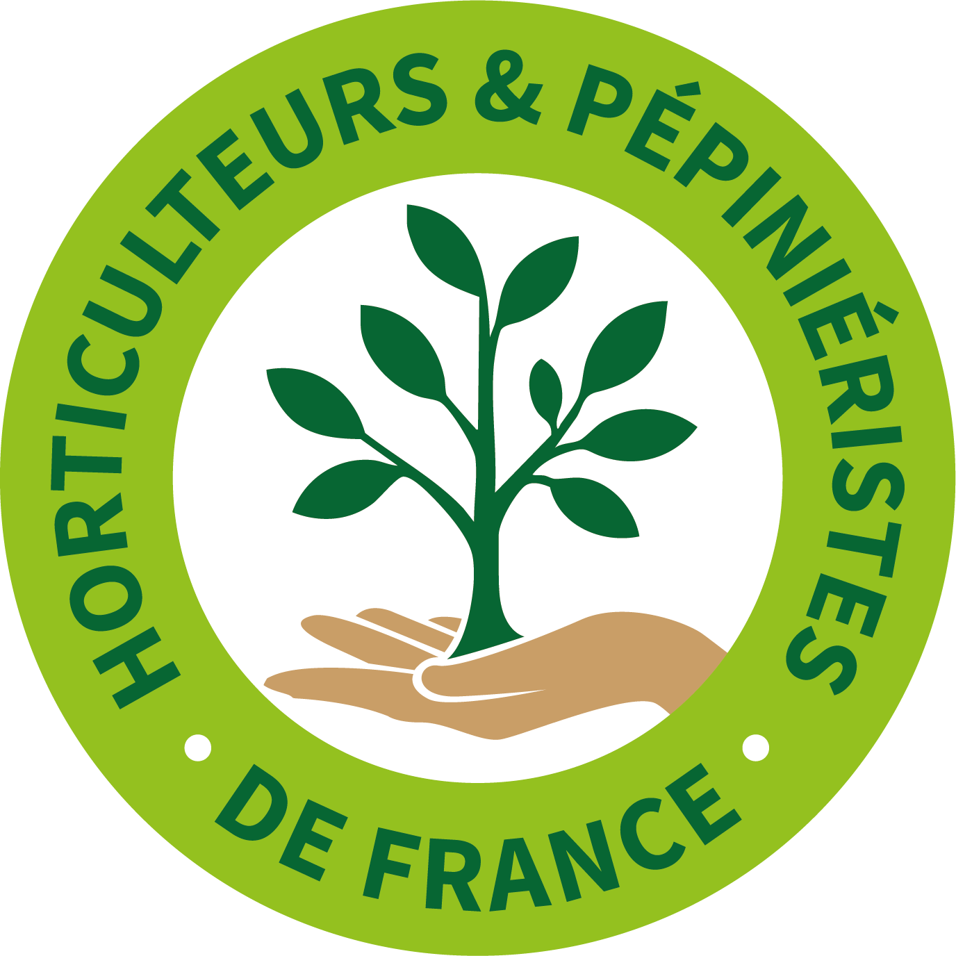 HPF